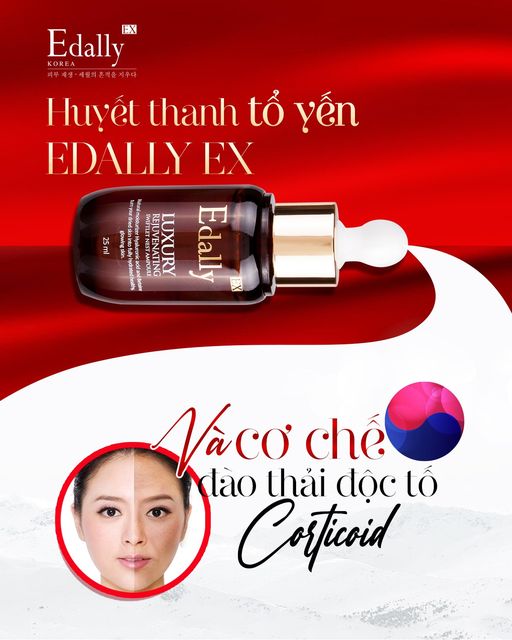 HUYẾT THANH TỔ YẾN VÀ CƠ CHẾ ĐÀO THẢI ĐỘC TỐ CORTICOID