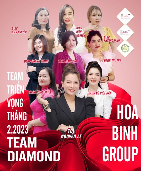 MỞ ĐẦU NGÀY MỚI ĐẦY TRIỂN VỌNG VỚI BẢNG VINH DANH TOP TEAM TRIỂN VỌNG HOÀ BÌNH GROUP THÁNG 2/2023