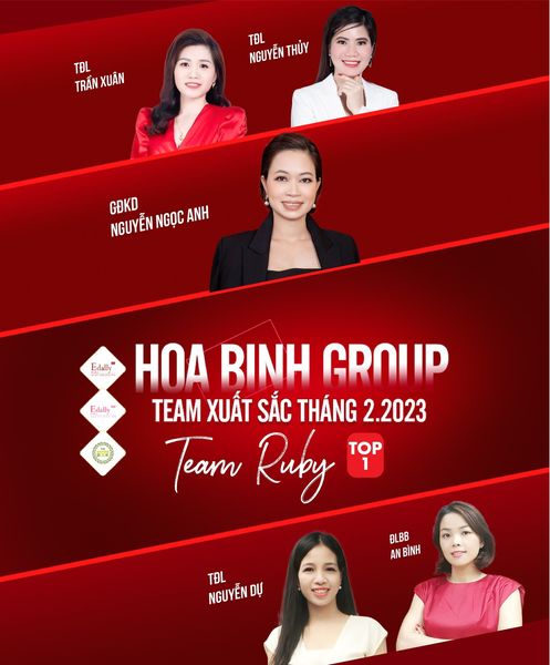 VINH DANH TEAM XUẤT SẮC THÁNG 2/2023