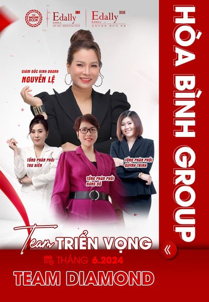 Vinh Danh Team Triển Vọng Tháng 6.2024: Chinh Phục Đỉnh Cao