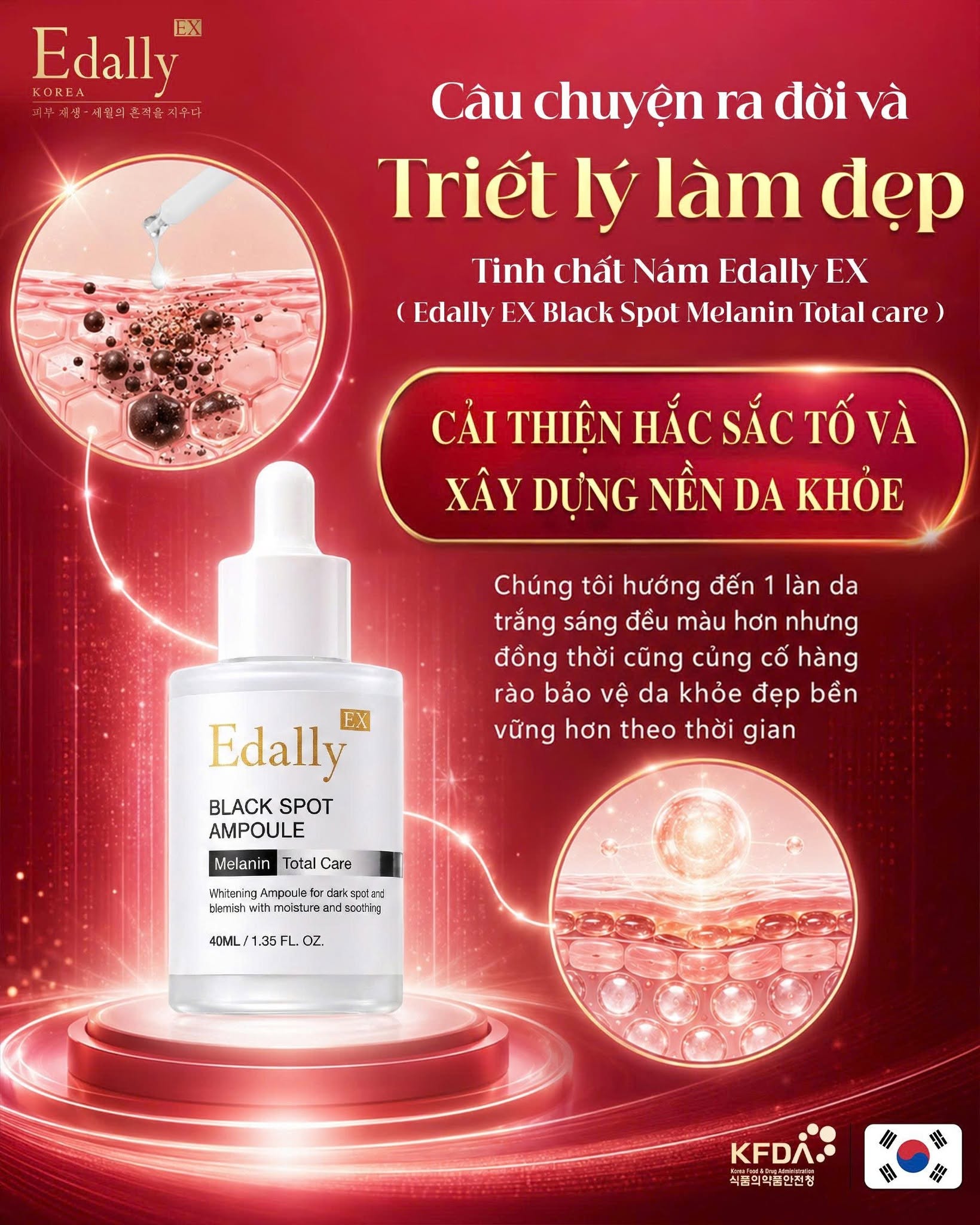 CÂU CHUYỆN RA ĐỜI VÀ TRIẾT LÝ LÀM ĐẸP CỦA TINH CHẤT NÁM EDALLY EX