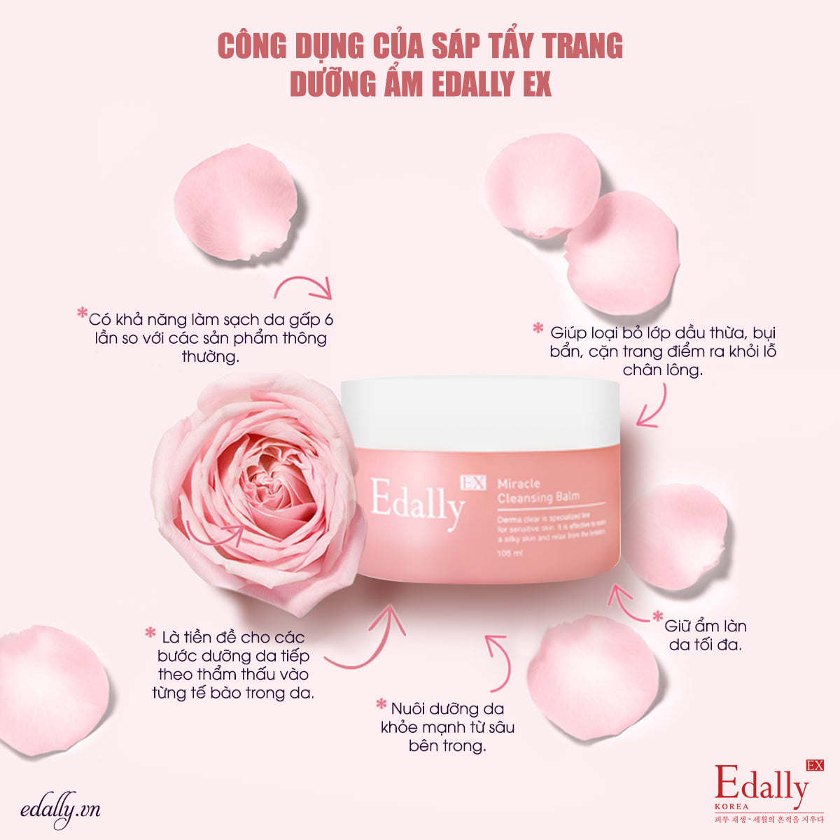 TẨY TRANG - CÁCH TỐT NHẤT ĐỂ ĐẨY LÙI LÃO HÓA DA
